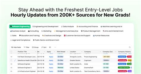 Image result for Best Entry Level Job