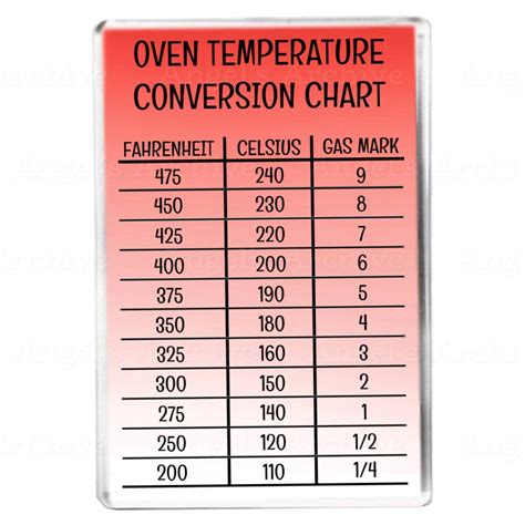 Temperature Conversion Chart Oven Temperature Conversion Fahrenheit