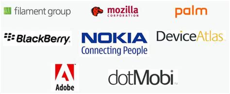 What Is PhoneGap 的图像结果