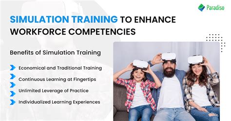 Simulation Training Examples 的图像结果