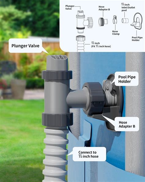 How a Pool System Works 的图像结果