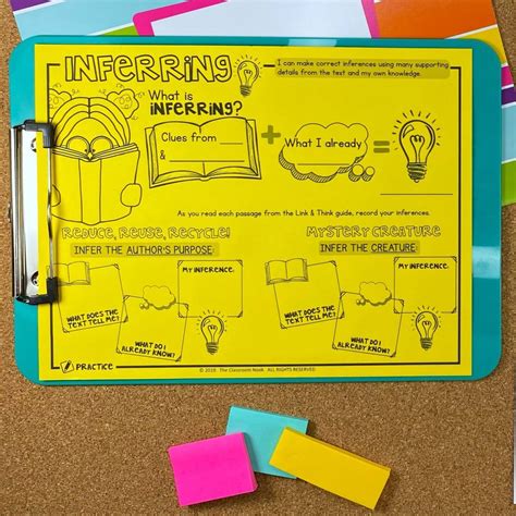 Reading Comprehension Strategy 的图像结果