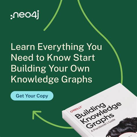 Knowledge Graphs Using Neo4j 的图像结果