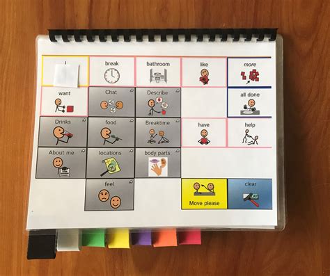 Communication Book AAC 的图像结果