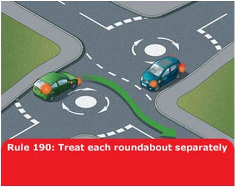 Image result for Highway Code Roundabouts