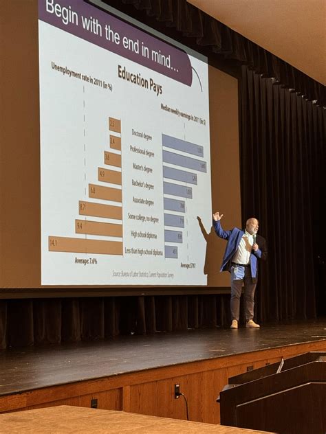 North Babylon HS - Home