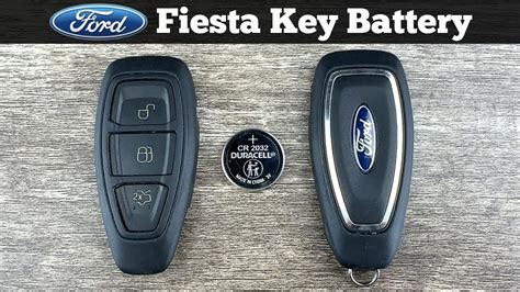 How to Code Fiesta Key 2013 的图像结果