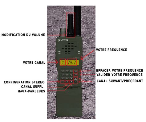 Image result for How to Install Task Force Radio