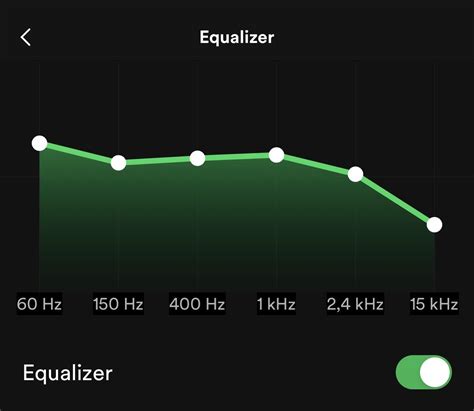 Spotify: Equalizer : r/KingKrule