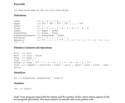 Image result for Lexical Analyzer in Python