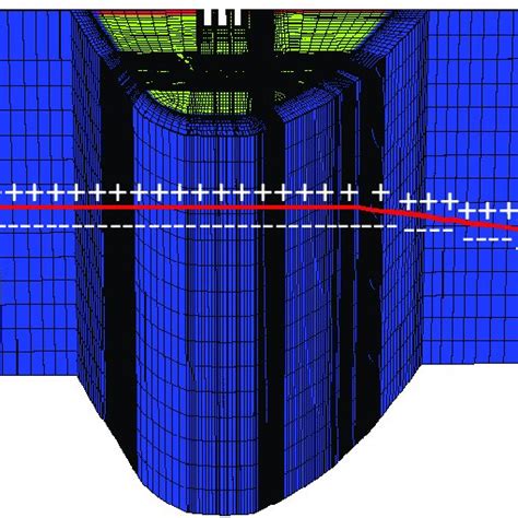 Image result for Poisson Sampling