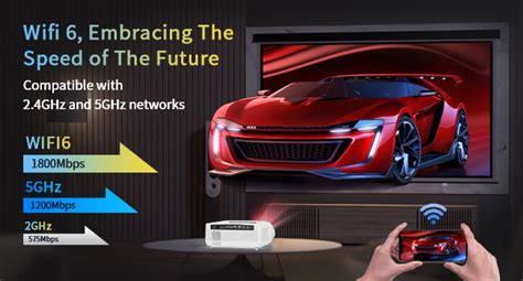 Wi-Fi Connection Projector 的图像结果