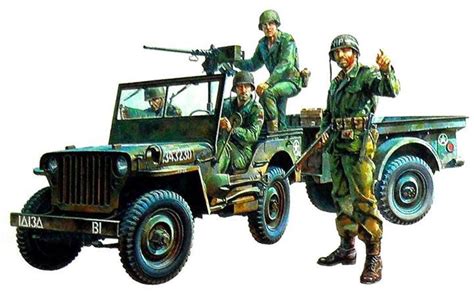 Image result for WW2 Models