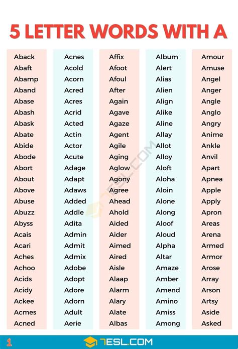 5 Letter Words with A (2700+ English Words) • 7ESL