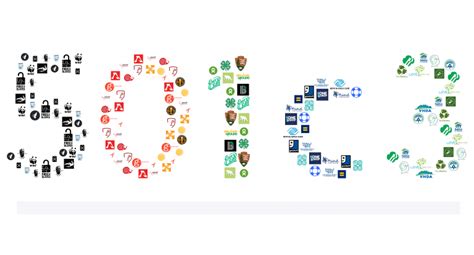 Non-Profit Organization 的图像结果