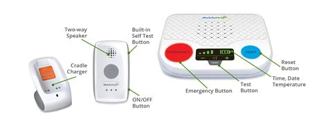 Image result for Mobile Help Medical Alert Device