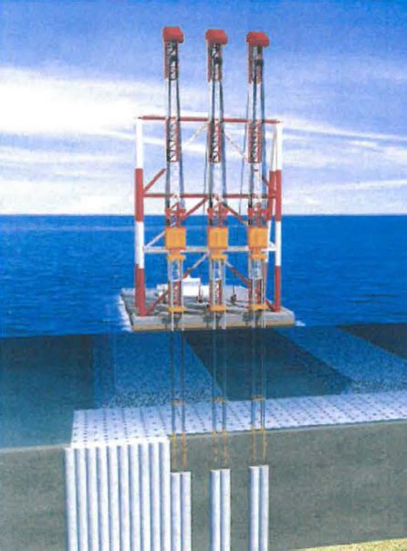 DCM-200 Pool Control 的图像结果