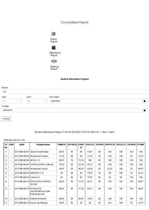 Student attendance - maths note - Consolidated Report Student Aendance ...