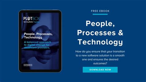 Image result for Digital Transformation People Process Technology