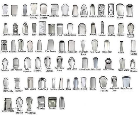 Image result for Oneida Flatware Patterns Identifier