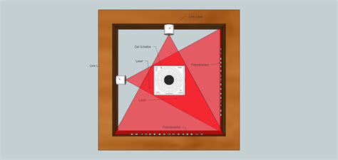 Image result for Arduino Laser Target