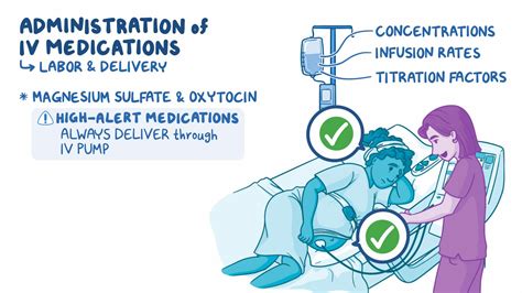Intravenous Medication for Labor and Delivery - Osmosis Video Library