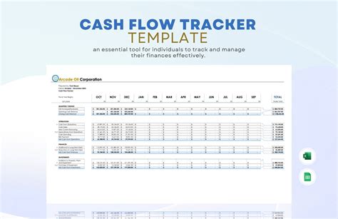 FREE Cash Flow Templates & Examples - Edit Online & Download | Template.net