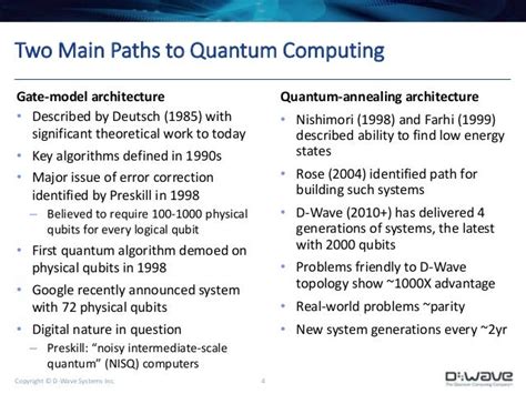 Image result for Quantum Computing Model Gate Model