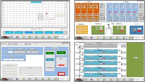 Control Systems 的图像结果