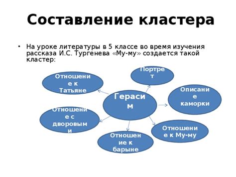 Презентация "Реализация ФГОС на уроках русского языка и литературы ...
