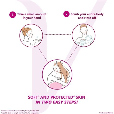 Buy VIVEL MINT AND CUCUMBER BODY WASH BOTTLE OF 500 ML Online & Get ...