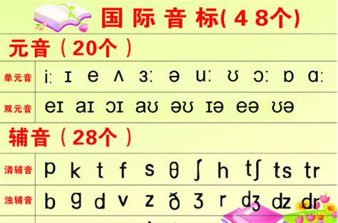 清辅音和浊辅音的区别清辅音和浊辅音对照表2022已更新今日图集