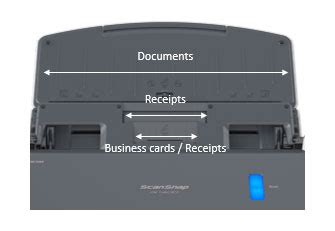 ScanSnap iX1400 Tutorial 的图像结果
