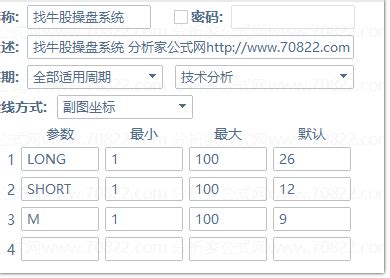 找牛股操盘系统 - 分析家公式网