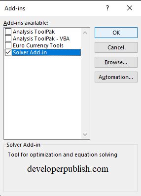 Image result for Examples of Solver Add-In