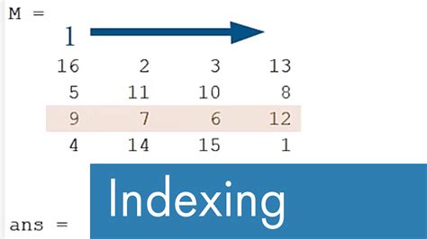 Indexing Columns and Rows Video - MATLAB