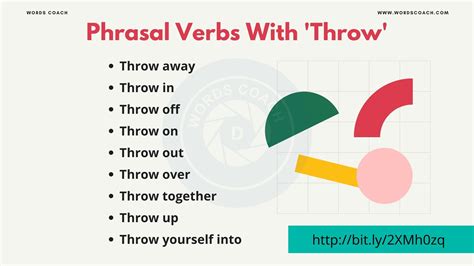 Verb Throw In All Tenses at Albert Jarman blog
