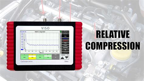Image result for How to Do a Compression Test with a Pico Lab Scope