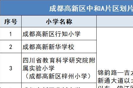 成都青羊区鼓楼国际某公司贷款套路手续费 - 知乎