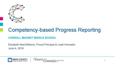 Image result for Competency-Based Grading