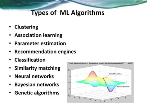 Image result for Distributed Machine Learning Tutorial