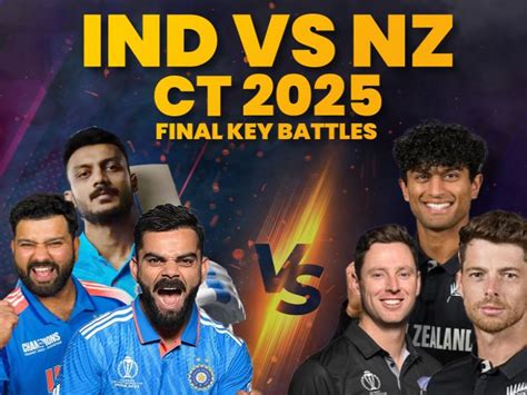 Virat Kohli vs Mitchell Santner, Rohit Sharma vs Matt Henry: 3 key ...