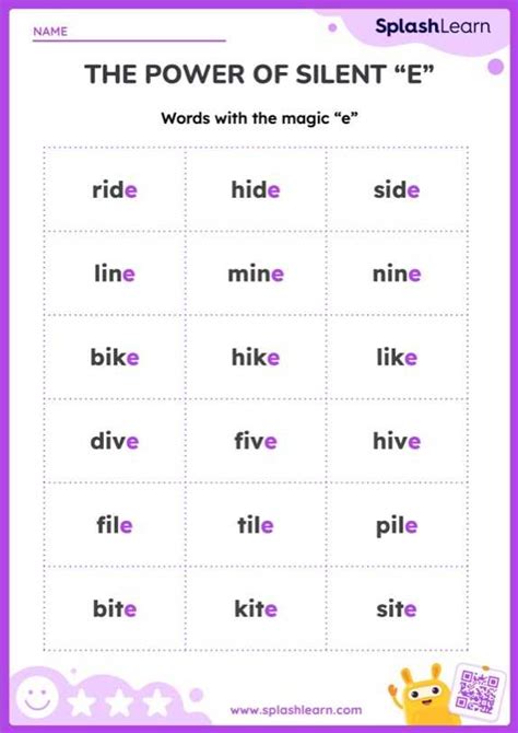 The Power of Silent e Worksheet