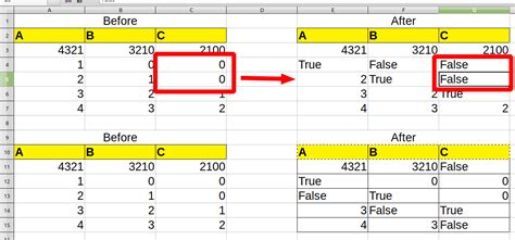 Python Merge Two CSV Files 的图像结果