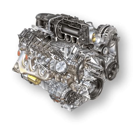 Image result for LS8 Engine