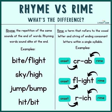 Examples Of End Rhyme