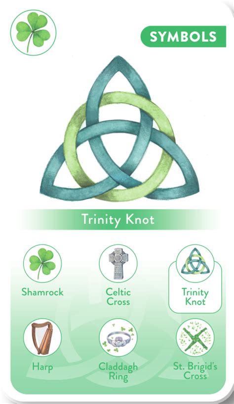 The Trinity Knot - Happy Clan