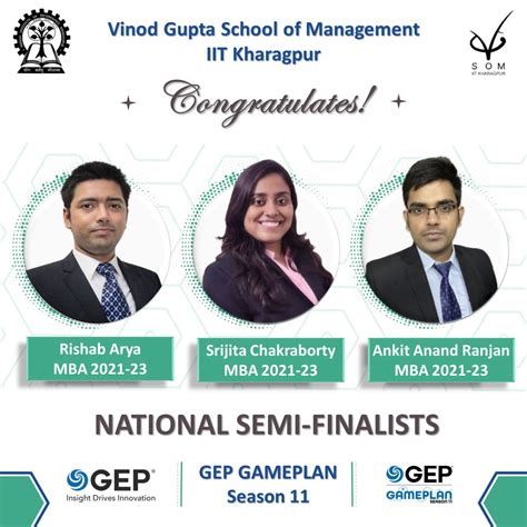 Vinod Gupta School of Management - IIT Kharagpur