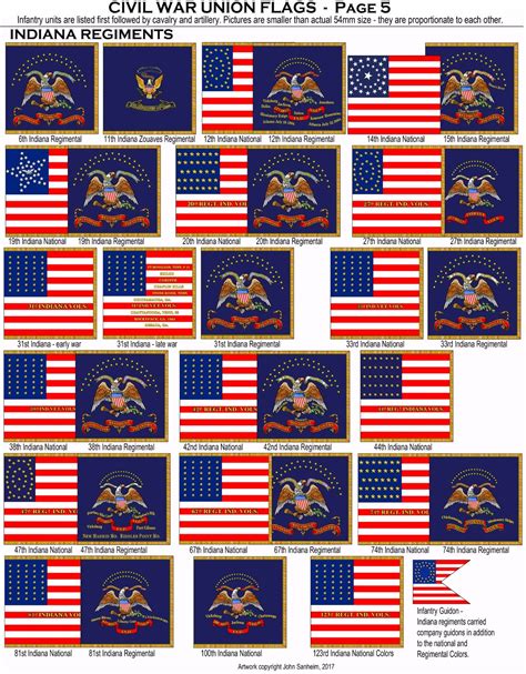 CIVIL WAR FLAGS - 5 FLAGS - YOUR CHOICE (54mm Size OR 28mm) - NEW | eBay