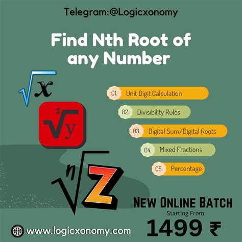 Image result for Nth Root Algorithm